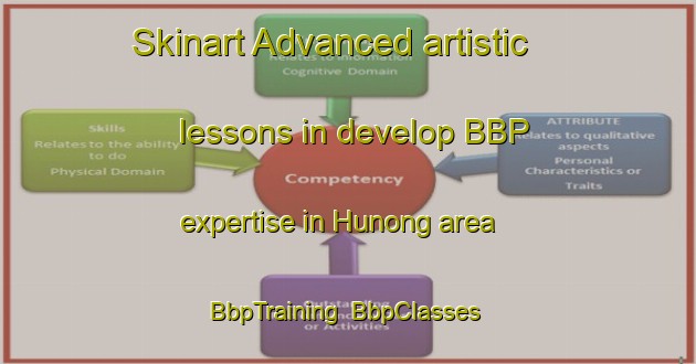Skinart Advanced artistic lessons in develop BBP expertise in Hunong area | BbpTraining | BbpClasses | SkinartTraining-Korea