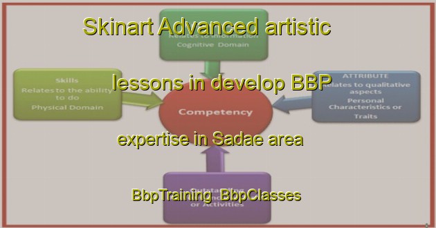 Skinart Advanced artistic lessons in develop BBP expertise in Sadae area | BbpTraining | BbpClasses | SkinartTraining-Korea