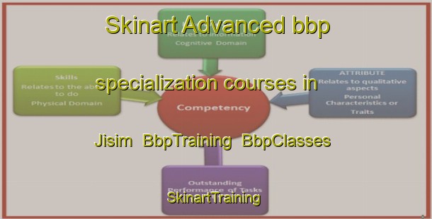 Skinart Advanced bbp specialization courses in Jisim | BbpTraining | BbpClasses | SkinartTraining-Korea