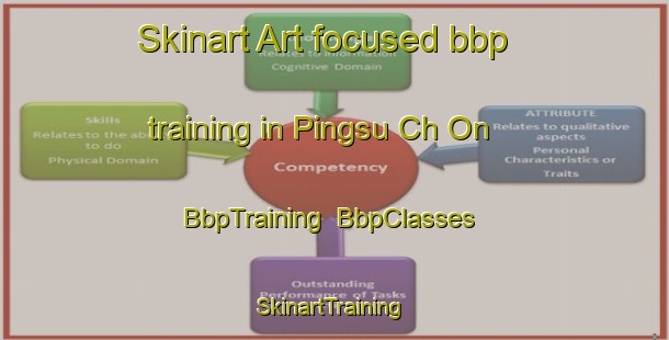 Skinart Art-focused bbp training in Pingsu Ch On | BbpTraining | BbpClasses | SkinartTraining-Korea