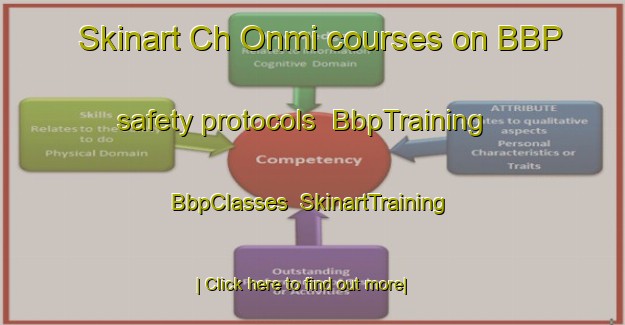 Skinart Ch Onmi courses on BBP safety protocols | BbpTraining | BbpClasses | SkinartTraining-Korea