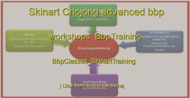 Skinart Chojong advanced bbp workshops | BbpTraining | BbpClasses | SkinartTraining-Korea