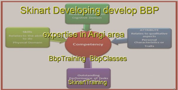 Skinart Developing develop BBP expertise in Angi area | BbpTraining | BbpClasses | SkinartTraining-Korea