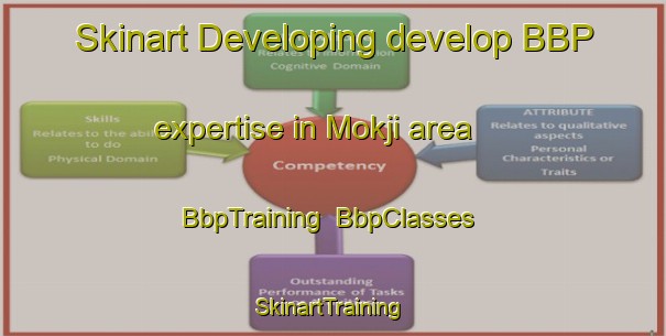 Skinart Developing develop BBP expertise in Mokji area | BbpTraining | BbpClasses | SkinartTraining-Korea