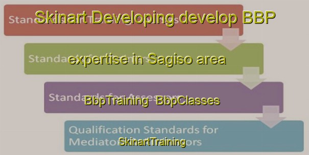Skinart Developing develop BBP expertise in Sagiso area | BbpTraining | BbpClasses | SkinartTraining-Korea