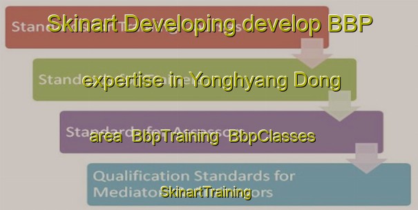 Skinart Developing develop BBP expertise in Yonghyang Dong area | BbpTraining | BbpClasses | SkinartTraining-Korea