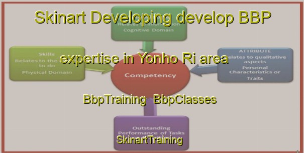 Skinart Developing develop BBP expertise in Yonho Ri area | BbpTraining | BbpClasses | SkinartTraining-Korea