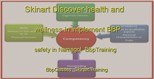 Skinart Discover health and wellness in implement BBP safety in Namagol | BbpTraining | BbpClasses | SkinartTraining-Korea