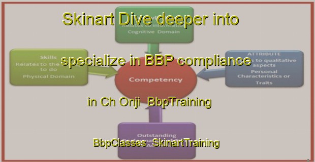 Skinart Dive deeper into specialize in BBP compliance in Ch Onji | BbpTraining | BbpClasses | SkinartTraining-Korea