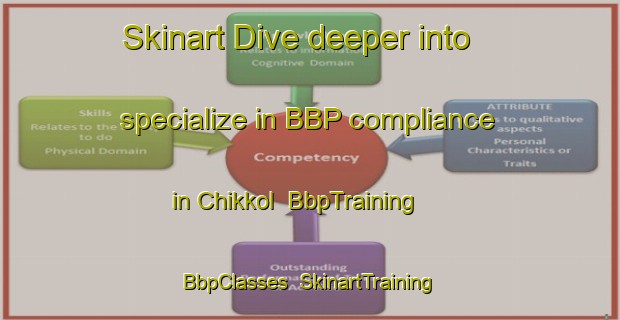 Skinart Dive deeper into specialize in BBP compliance in Chikkol | BbpTraining | BbpClasses | SkinartTraining-Korea