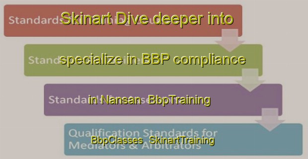 Skinart Dive deeper into specialize in BBP compliance in Nansan | BbpTraining | BbpClasses | SkinartTraining-Korea