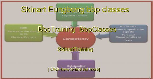 Skinart Eungbong bbp classes | BbpTraining | BbpClasses | SkinartTraining-Korea