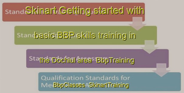 Skinart Getting started with basic BBP skills training in the Dochiul area | BbpTraining | BbpClasses | SkinartTraining-Korea