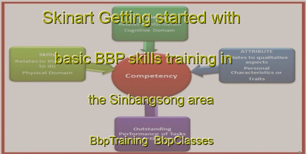 Skinart Getting started with basic BBP skills training in the Sinbangsong area | BbpTraining | BbpClasses | SkinartTraining-Korea