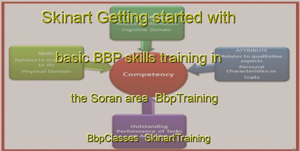 Skinart Getting started with basic BBP skills training in the Soran area | BbpTraining | BbpClasses | SkinartTraining-Korea