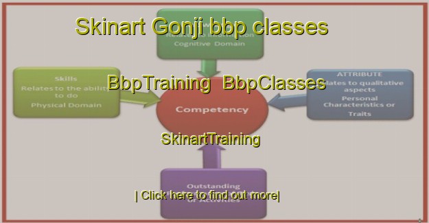Skinart Gonji bbp classes | BbpTraining | BbpClasses | SkinartTraining-Korea