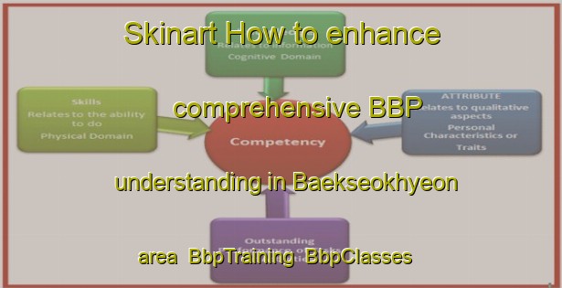 Skinart How to enhance comprehensive BBP understanding in Baekseokhyeon area | BbpTraining | BbpClasses | SkinartTraining-Korea