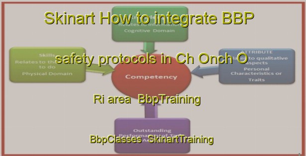 Skinart How to integrate BBP safety protocols in Ch Onch O Ri area | BbpTraining | BbpClasses | SkinartTraining-Korea