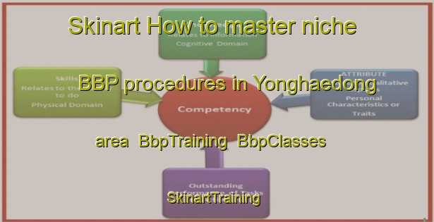 Skinart How to master niche BBP procedures in Yonghaedong area | BbpTraining | BbpClasses | SkinartTraining-Korea