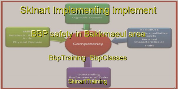 Skinart Implementing implement BBP safety in Bakkmaeul area | BbpTraining | BbpClasses | SkinartTraining-Korea