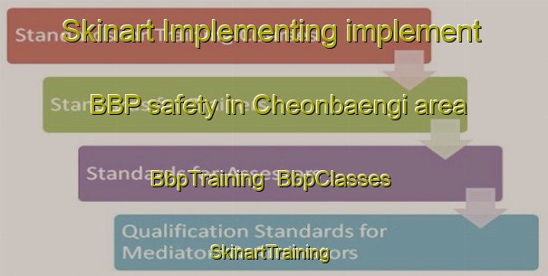 Skinart Implementing implement BBP safety in Cheonbaengi area | BbpTraining | BbpClasses | SkinartTraining-Korea