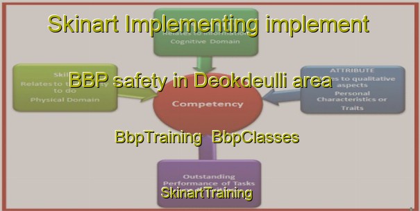 Skinart Implementing implement BBP safety in Deokdeulli area | BbpTraining | BbpClasses | SkinartTraining-Korea