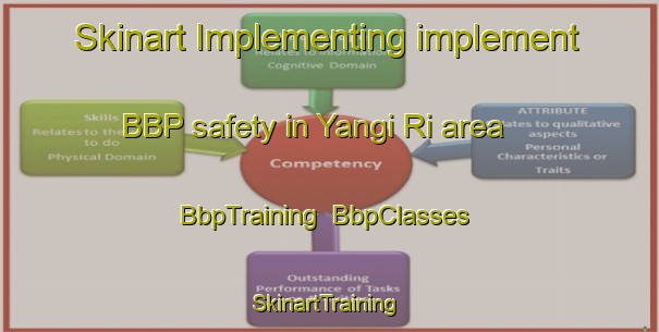 Skinart Implementing implement BBP safety in Yangi Ri area | BbpTraining | BbpClasses | SkinartTraining-Korea