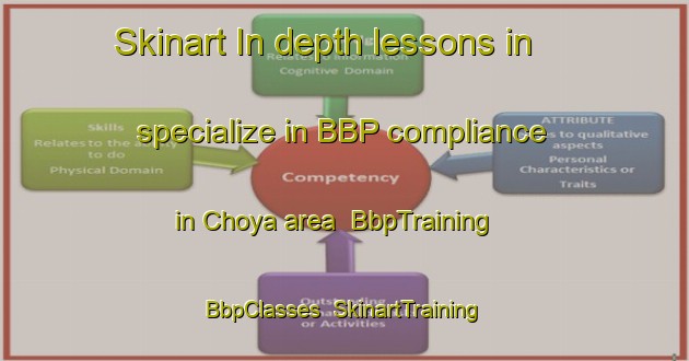 Skinart In-depth lessons in specialize in BBP compliance in Choya area | BbpTraining | BbpClasses | SkinartTraining-Korea
