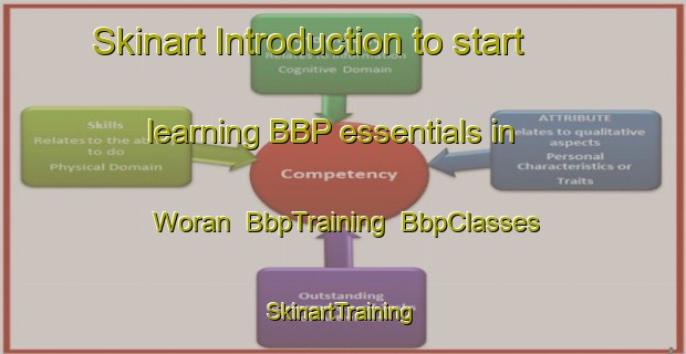 Skinart Introduction to start learning BBP essentials in Woran | BbpTraining | BbpClasses | SkinartTraining-Korea