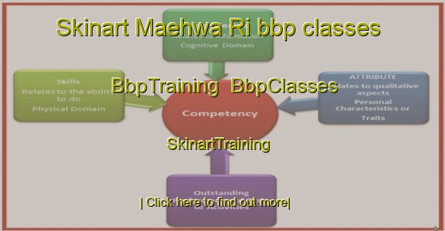 Skinart Maehwa Ri bbp classes | BbpTraining | BbpClasses | SkinartTraining-Korea
