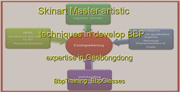 Skinart Master artistic techniques in develop BBP expertise in Gaebongdong | BbpTraining | BbpClasses | SkinartTraining-Korea