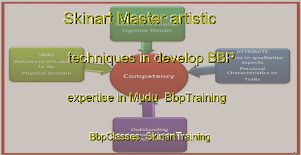 Skinart Master artistic techniques in develop BBP expertise in Mudu | BbpTraining | BbpClasses | SkinartTraining-Korea