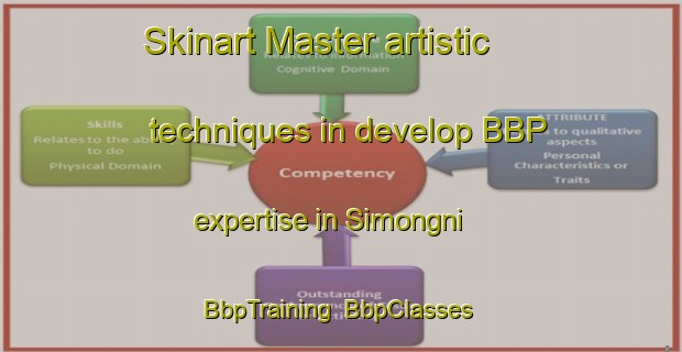 Skinart Master artistic techniques in develop BBP expertise in Simongni | BbpTraining | BbpClasses | SkinartTraining-Korea
