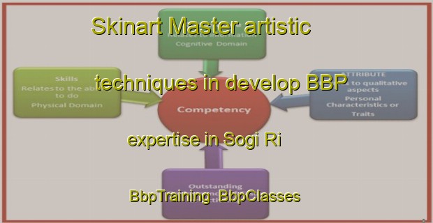 Skinart Master artistic techniques in develop BBP expertise in Sogi Ri | BbpTraining | BbpClasses | SkinartTraining-Korea