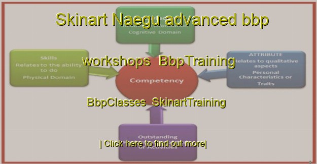 Skinart Naegu advanced bbp workshops | BbpTraining | BbpClasses | SkinartTraining-Korea