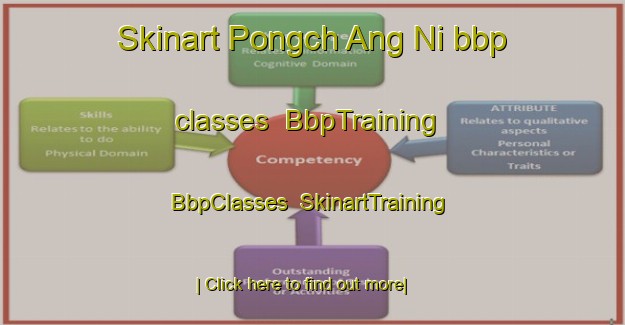 Skinart Pongch Ang Ni bbp classes | BbpTraining | BbpClasses | SkinartTraining-Korea