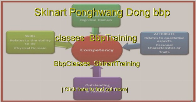 Skinart Ponghwang Dong bbp classes | BbpTraining | BbpClasses | SkinartTraining-Korea