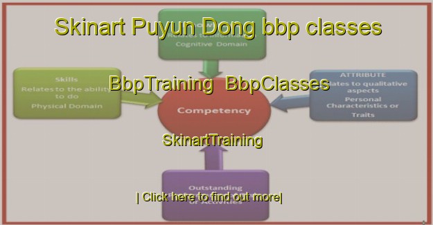 Skinart Puyun Dong bbp classes | BbpTraining | BbpClasses | SkinartTraining-Korea