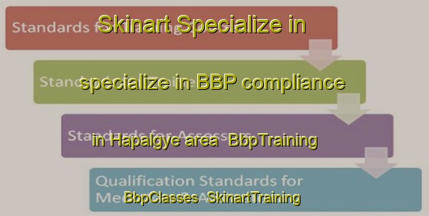 Skinart Specialize in specialize in BBP compliance in Hapalgye area | BbpTraining | BbpClasses | SkinartTraining-Korea