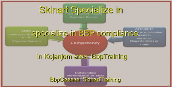 Skinart Specialize in specialize in BBP compliance in Kojanjom area | BbpTraining | BbpClasses | SkinartTraining-Korea