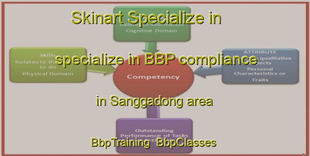 Skinart Specialize in specialize in BBP compliance in Sanggadong area | BbpTraining | BbpClasses | SkinartTraining-Korea