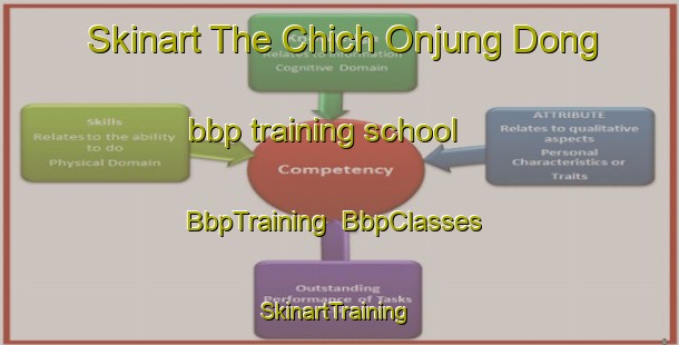 Skinart The Chich Onjung Dong bbp training school | BbpTraining | BbpClasses | SkinartTraining-Korea