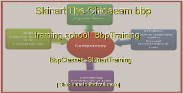 Skinart The Chidaeam bbp training school | BbpTraining | BbpClasses | SkinartTraining-Korea