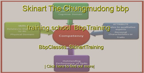 Skinart The Chungmudong bbp training school | BbpTraining | BbpClasses | SkinartTraining-Korea