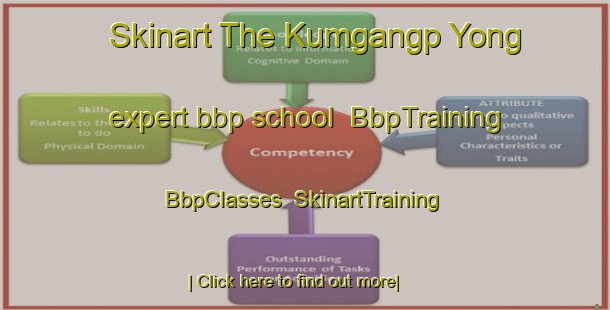 Skinart The Kumgangp Yong expert bbp school | BbpTraining | BbpClasses | SkinartTraining-Korea