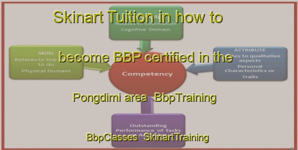Skinart Tuition in how to become BBP certified in the Pongdimi area | BbpTraining | BbpClasses | SkinartTraining-Korea