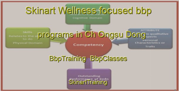 Skinart Wellness-focused bbp programs in Ch Ongsu Dong | BbpTraining | BbpClasses | SkinartTraining-Korea