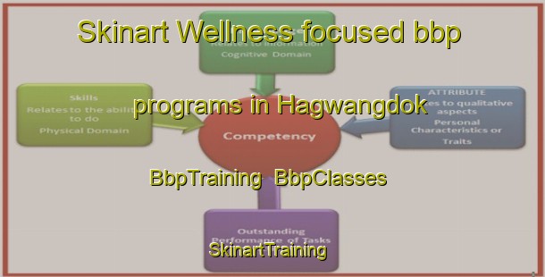 Skinart Wellness-focused bbp programs in Hagwangdok | BbpTraining | BbpClasses | SkinartTraining-Korea