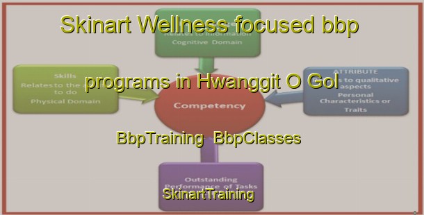 Skinart Wellness-focused bbp programs in Hwanggit O Gol | BbpTraining | BbpClasses | SkinartTraining-Korea