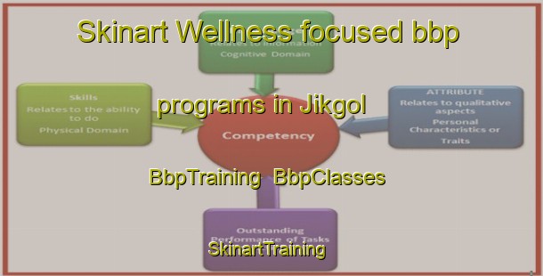 Skinart Wellness-focused bbp programs in Jikgol | BbpTraining | BbpClasses | SkinartTraining-Korea